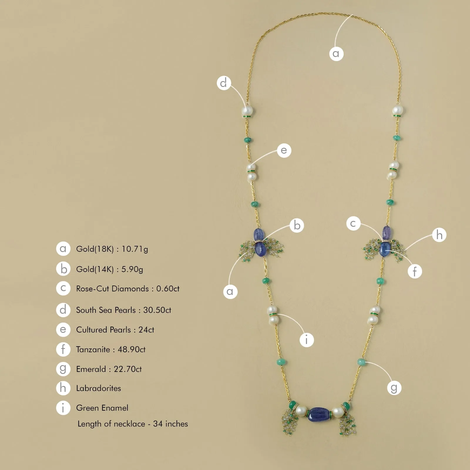 Alizeh Necklace
